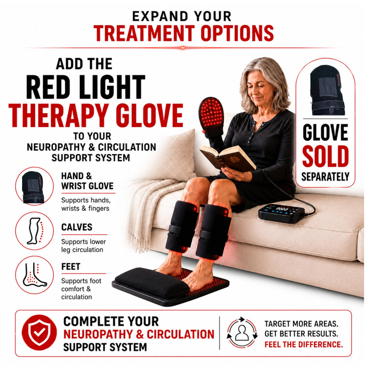 Red Light Pro Devices Neuropathy and Circulation Support System for Feet, Calves, Lower Back. 3,456 LEDs in System