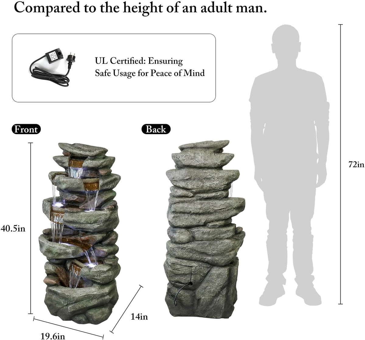 Resin Overhanging Ledge Rock Waterfall Fountain Outdoor shown from the front and back beside a human silhouette.