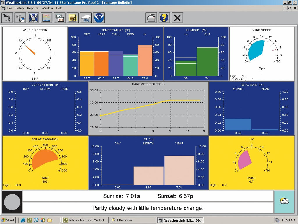 WeatherLink® Serial-Port Data Logger - SKU 6510SER