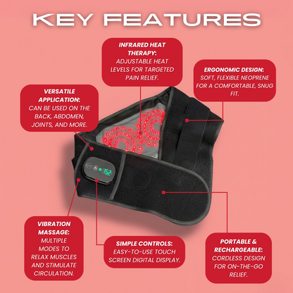 TheraBelt Red Light Therapy Recovery Belt shown on a coral background with labeled feature callouts.