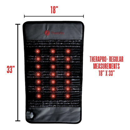 TheraPro™ PEMF pad shown upright with measurement labels and dimension lines on a white background.