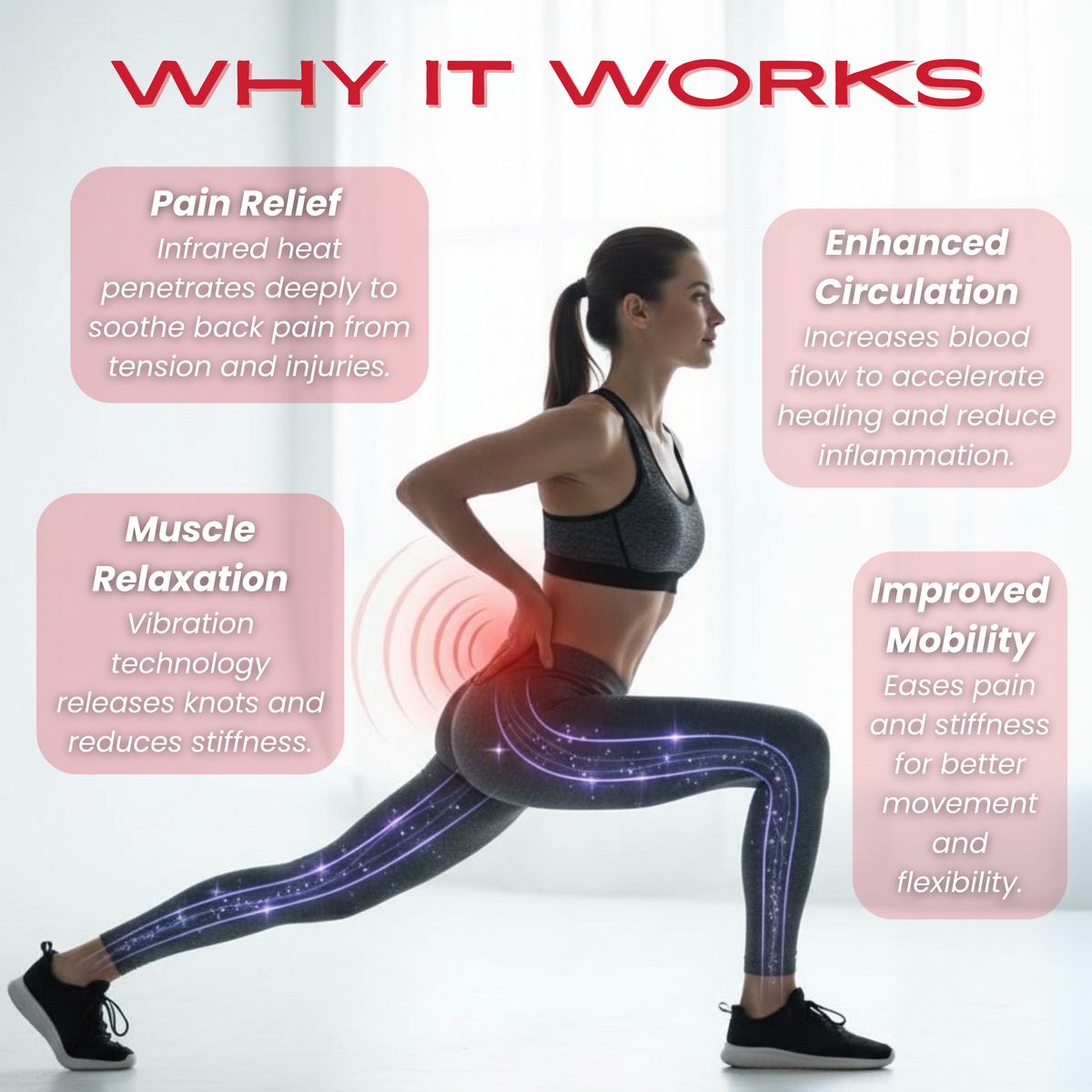 A woman lunges in athletic clothes beside text panels in a graphic about the TheraBelt Red Light Therapy Recovery Belt.