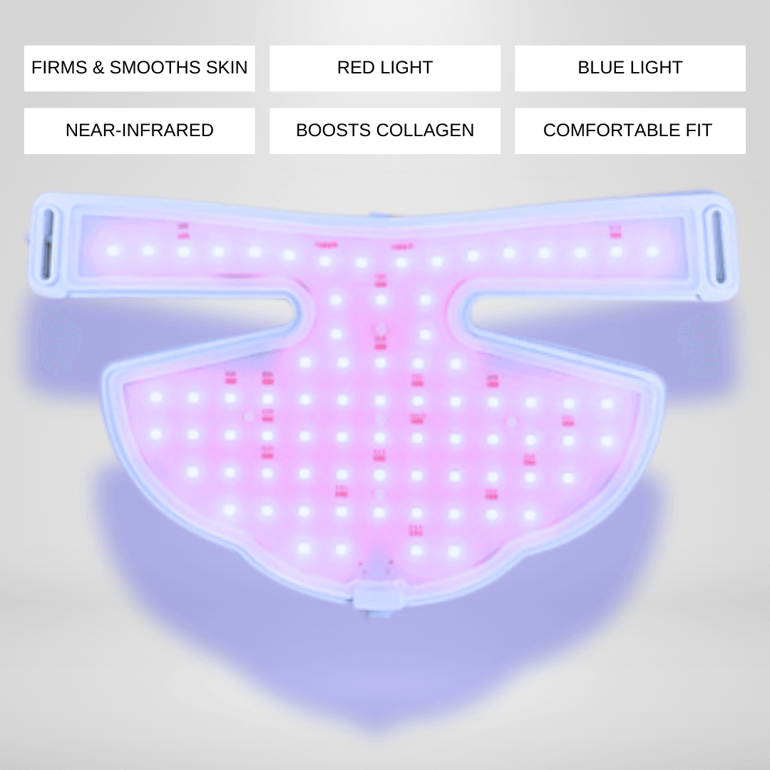 The Noor 2.0 LED Light Therapy Neck & Chest Mask glows pink and blue beneath labels on a light background.