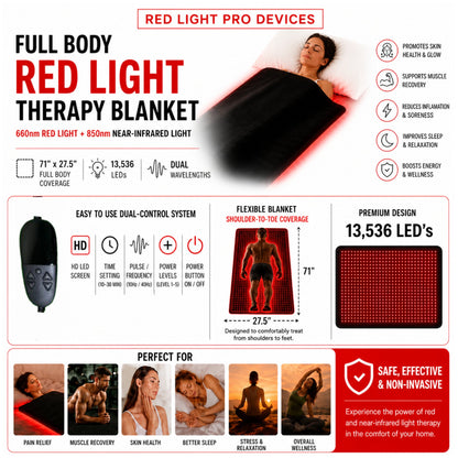Red Light Pro Devices Red Light Therapy Blanket – Full Body Coverage | 660nm + 850nm Dual Wavelengths | 13,536 LEDs
