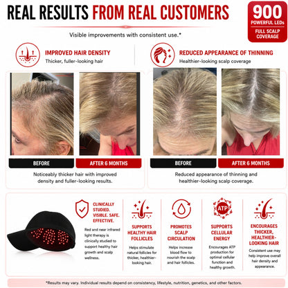 Red Light Pro Devices Red Light Therapy Hat | 900 Powerful LEDs | Full Scalp Coverage | 5 Wavelengths | Includes 12V Car Adapter