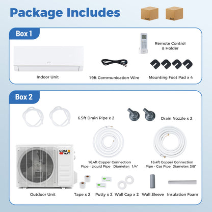 Blast Pro Series 12000 BTU 20 SEER2 208 package contents diagram with indoor and outdoor units and accessories.
