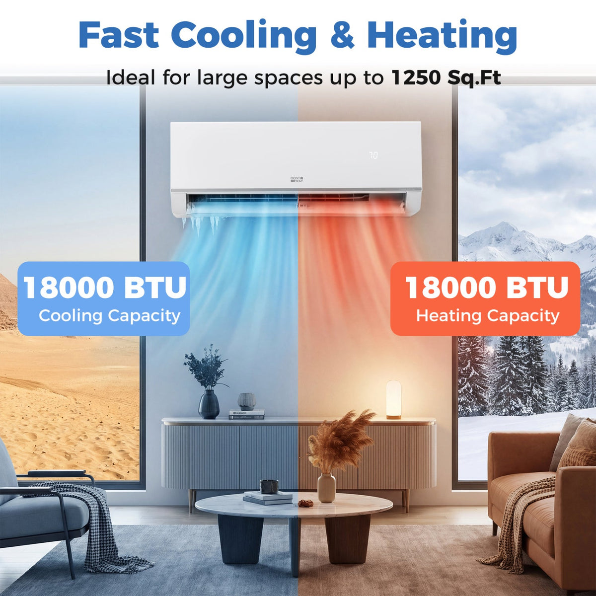 Blast Pro Series 18000 BTU 20 SEER2 208 wall unit illustrated blowing cool blue and warm orange air in a split living room.
