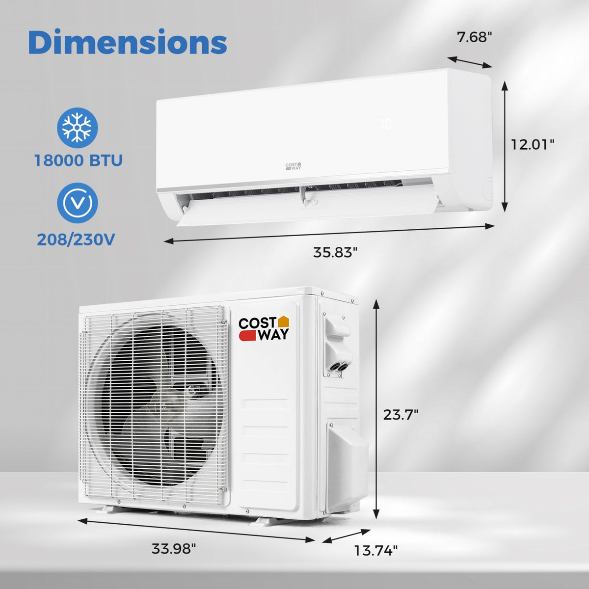 Blast Pro Series 18000 BTU 20 SEER2 208 indoor and outdoor units shown with dimension arrows and labels.