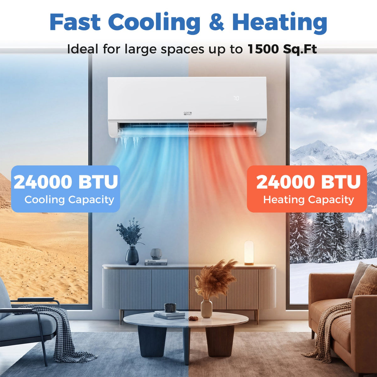 Blast Pro Series 24000 BTU 20 SEER2 208 wall unit shown cooling and heating a split living room scene.