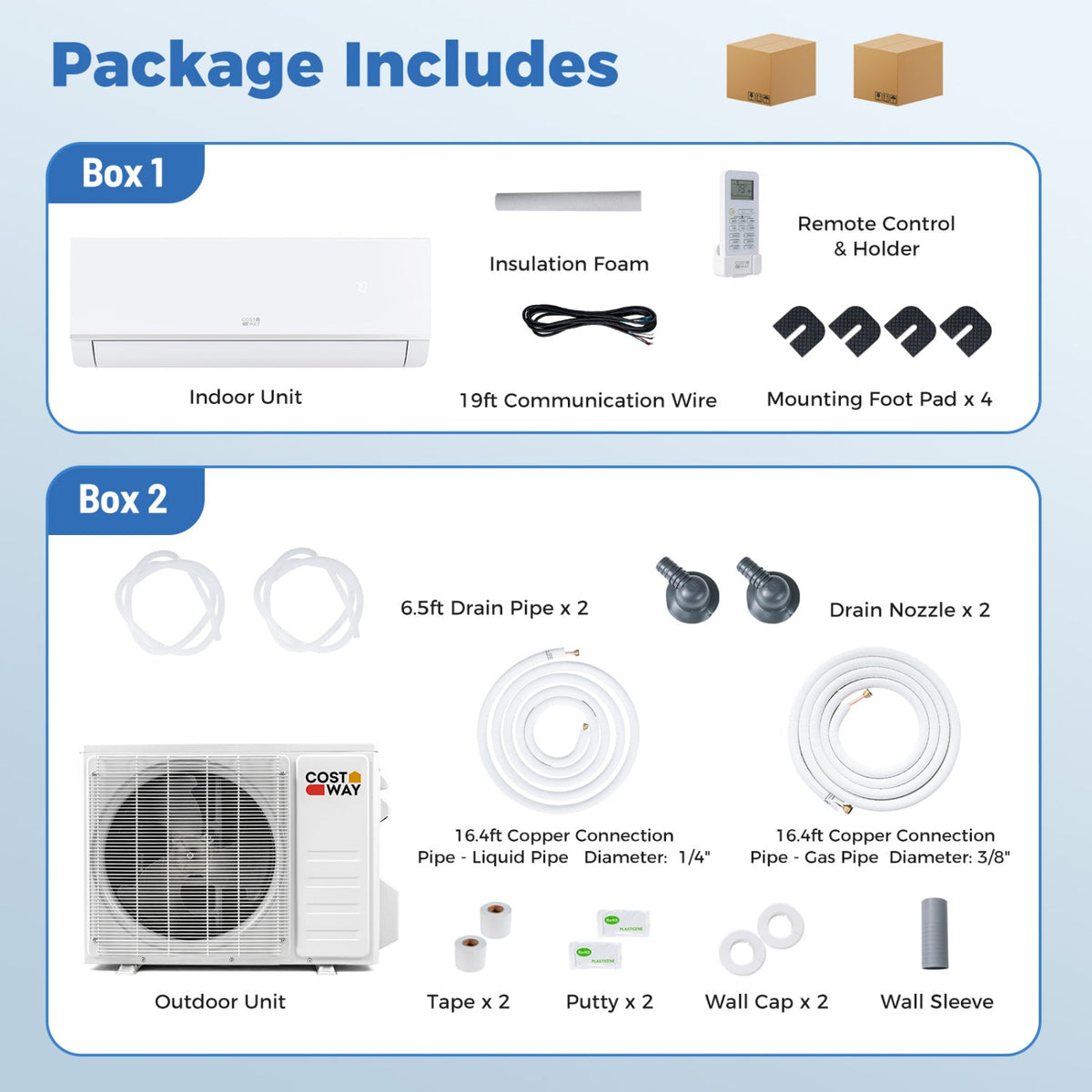 Blast Pro Series 24000 BTU 20 SEER2 208 indoor and outdoor units displayed with included accessories in two package sections.