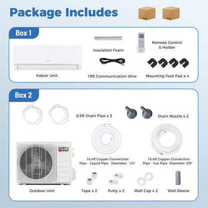 Blast Pro Series 24000 BTU 20 SEER2 208 indoor and outdoor units displayed with included accessories in two package sections.