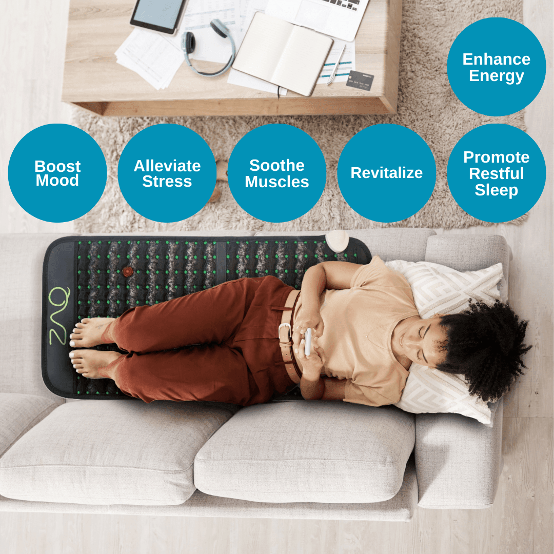 A person lies on the Infrared PEMF Travel Mat across a sofa beneath blue text circles.