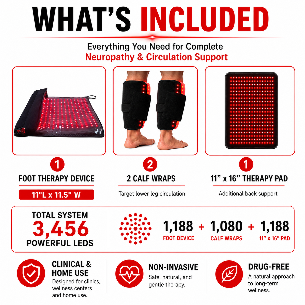 Red Light Pro Devices Neuropathy and Circulation Support System for Feet, Calves, Lower Back. 3,456 LEDs in System