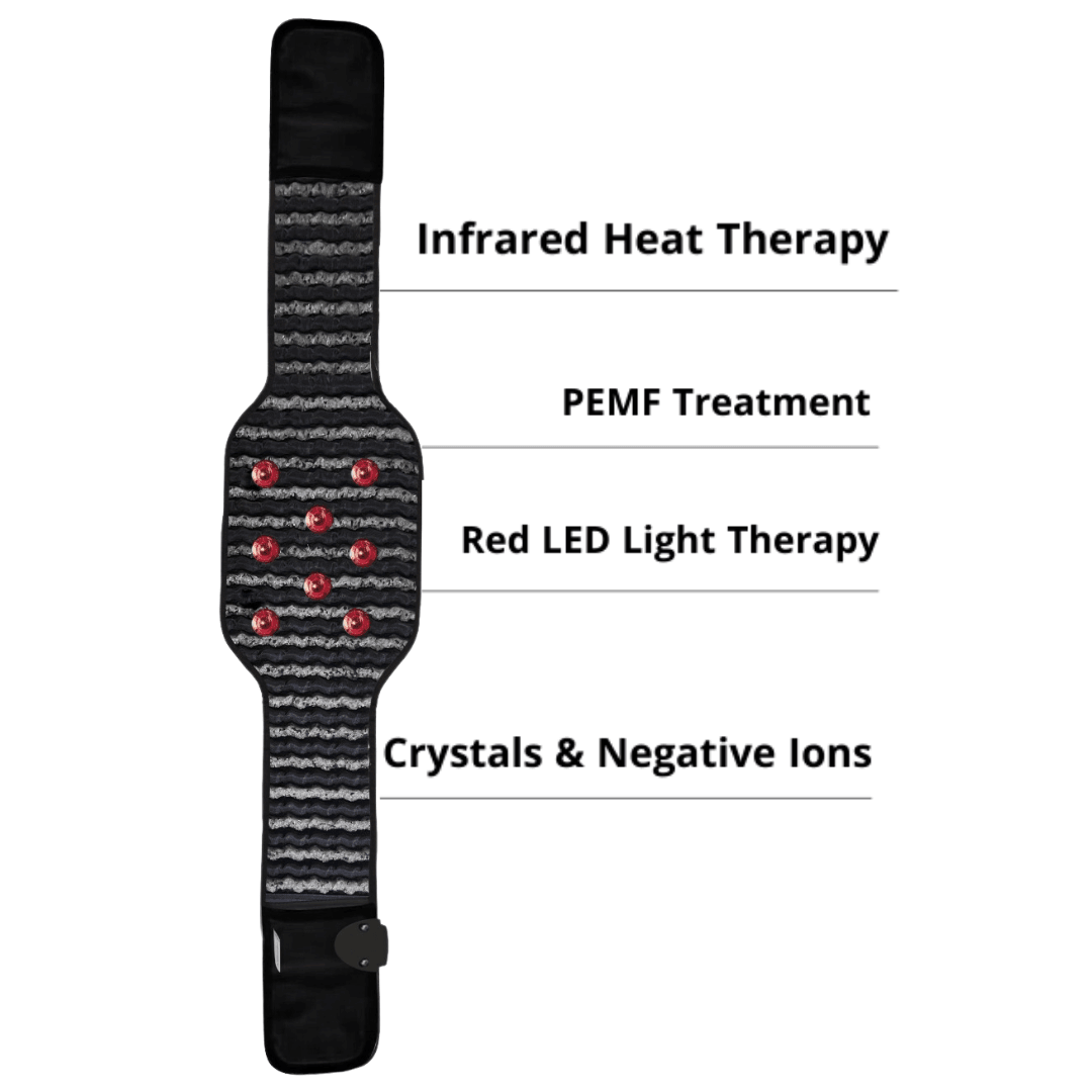 REVA Multifunctional Infrared Heat belt beside labels for infrared heat, PEMF, red LED, crystals, and negative ions.