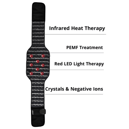 REVA Multifunctional Infrared Heat belt beside labels for infrared heat, PEMF, red LED, crystals, and negative ions.