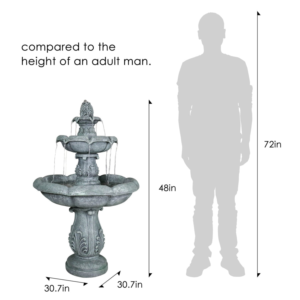 Concrete Pedestal Fountain Ornate 3 Tier Outdoor beside a human silhouette in a height comparison graphic.