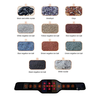REVA Multifunctional Infrared Heat belt with numbered points beneath a chart of crystal and ion-ball samples.