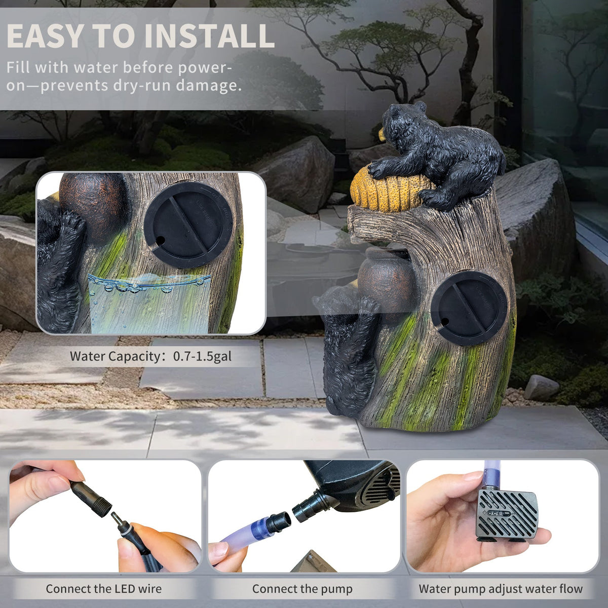Resin Black Bear Outdoor Water Fountain shown from the back with connection and pump detail insets.