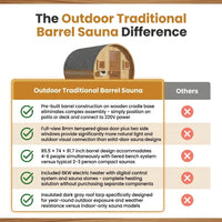 Outdoor Traditional Barrel Sauna — product view 5