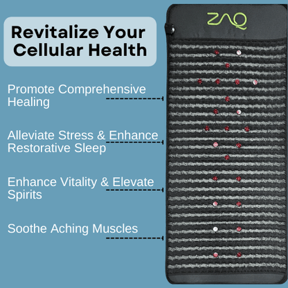 Infrared PEMF Mat beside promotional text on a blue background, shown upright with red and white dots.