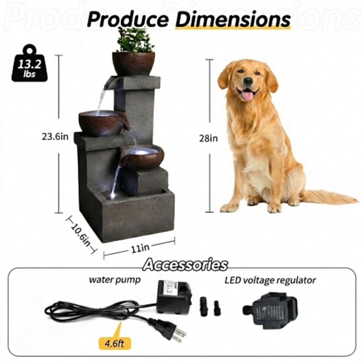 Resin Outdoor Fountain and Planter Stacked Stone shown with dimension lines next to a golden retriever and accessory icons.