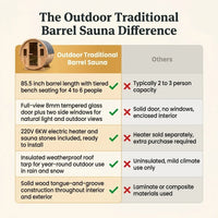 Outdoor Traditional Barrel Sauna — Comparison