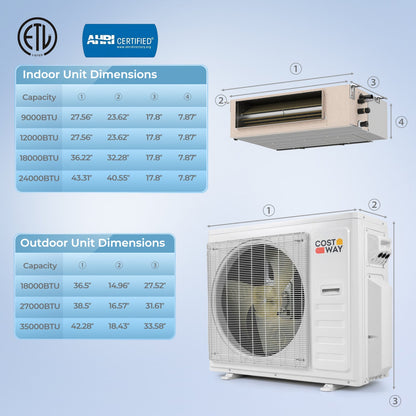 X-Pro 35000 BTU 4 Zone 22.5 SEER2 Concealed Ducted Mini units beside labeled measurement arrows and charts.