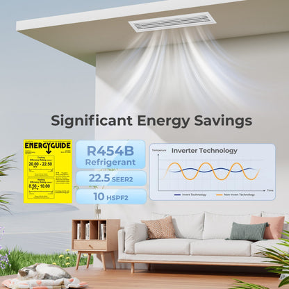 X-Pro 35000 BTU 4 Zone 22.5 SEER2 Concealed Ducted Mini ceiling vent above a sofa beside an energy guide and inverter graph.