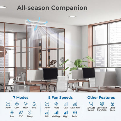 X-Pro 35000 BTU 4 Zone 22.5 SEER2 Concealed Ducted Mini ceiling vent in an office above a panel of mode and fan icons.