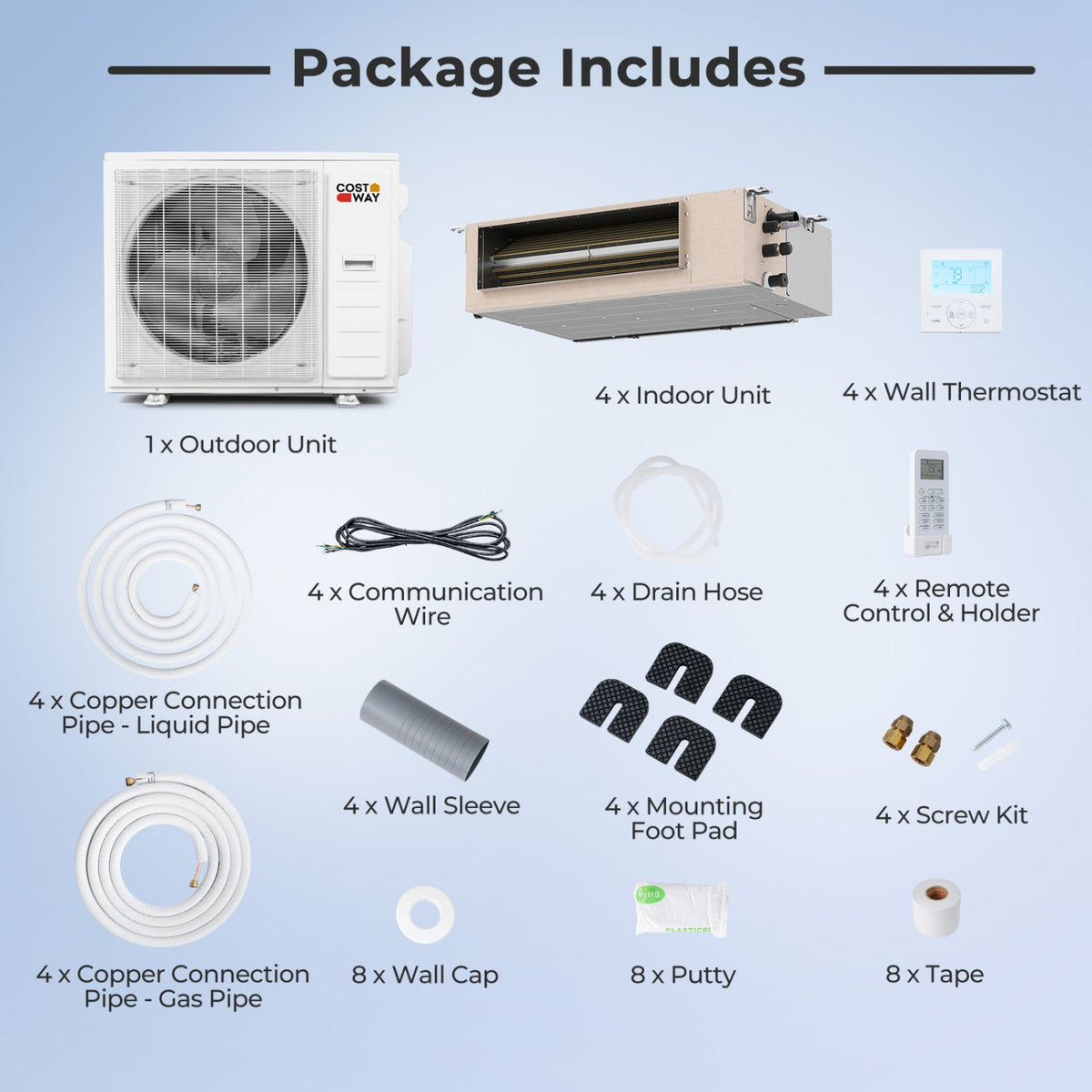 X-Pro 35000 BTU 4 Zone 22.5 SEER2 Concealed Ducted Mini components and accessories labeled on a pale blue background.